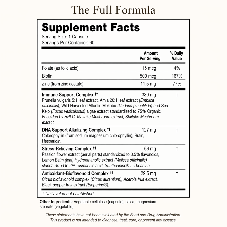 Fenvir Advanced® — 20+ Botanical Skin & Immune Support Supplement (60 Capsules)