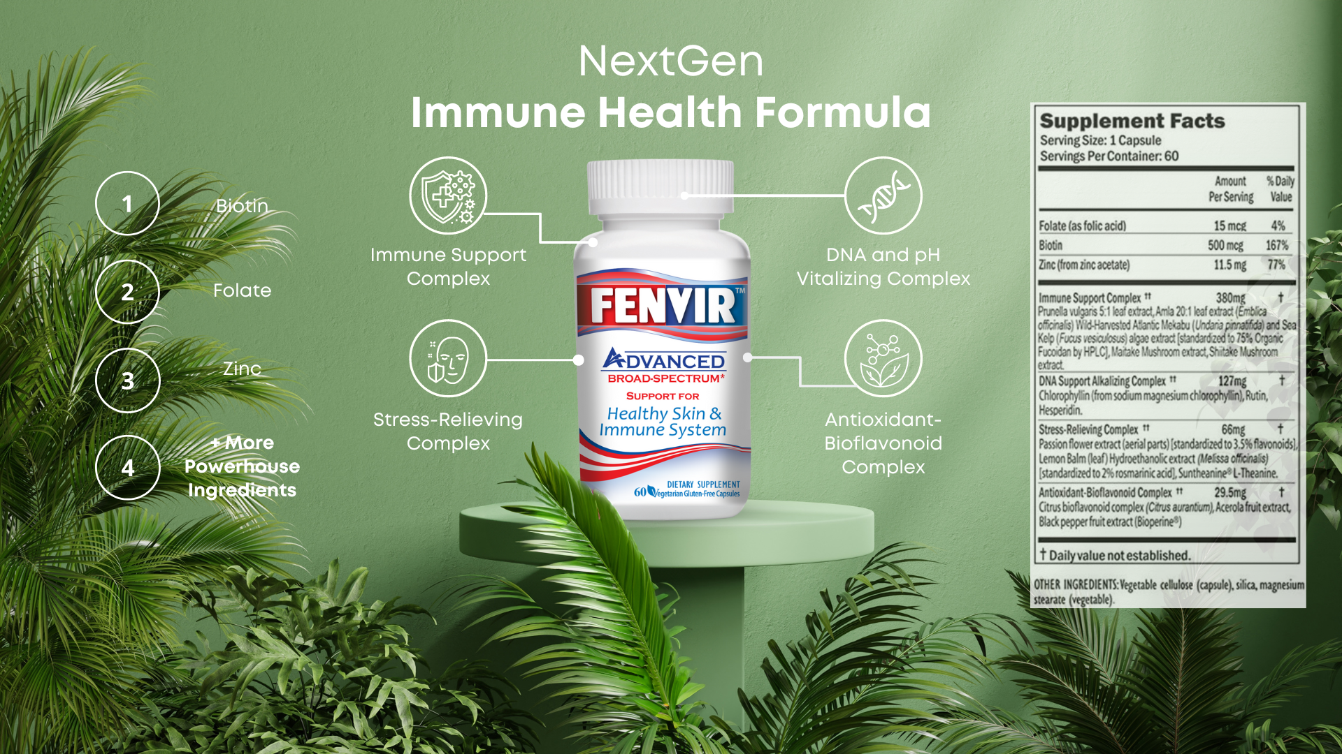 Fenvir Advanced